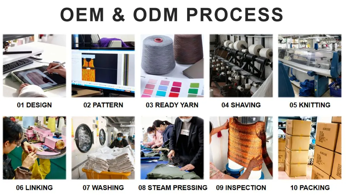 winter sweater mens style ODMOEM PROCESS winter sweater mens style ODMOEM PROCESS